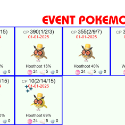 Pokemon Go